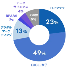 aboutSec_2411-02